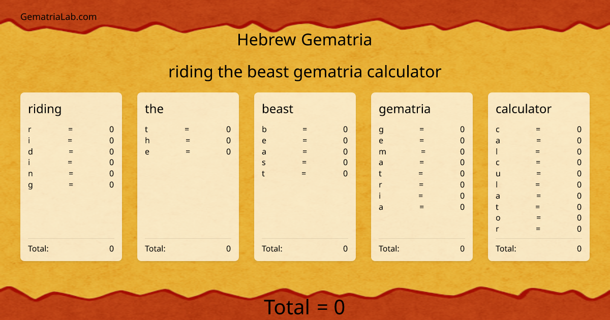 riding the beast gematria calculator in hebrew Gematria